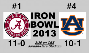 Iron Bowl Logo 2013